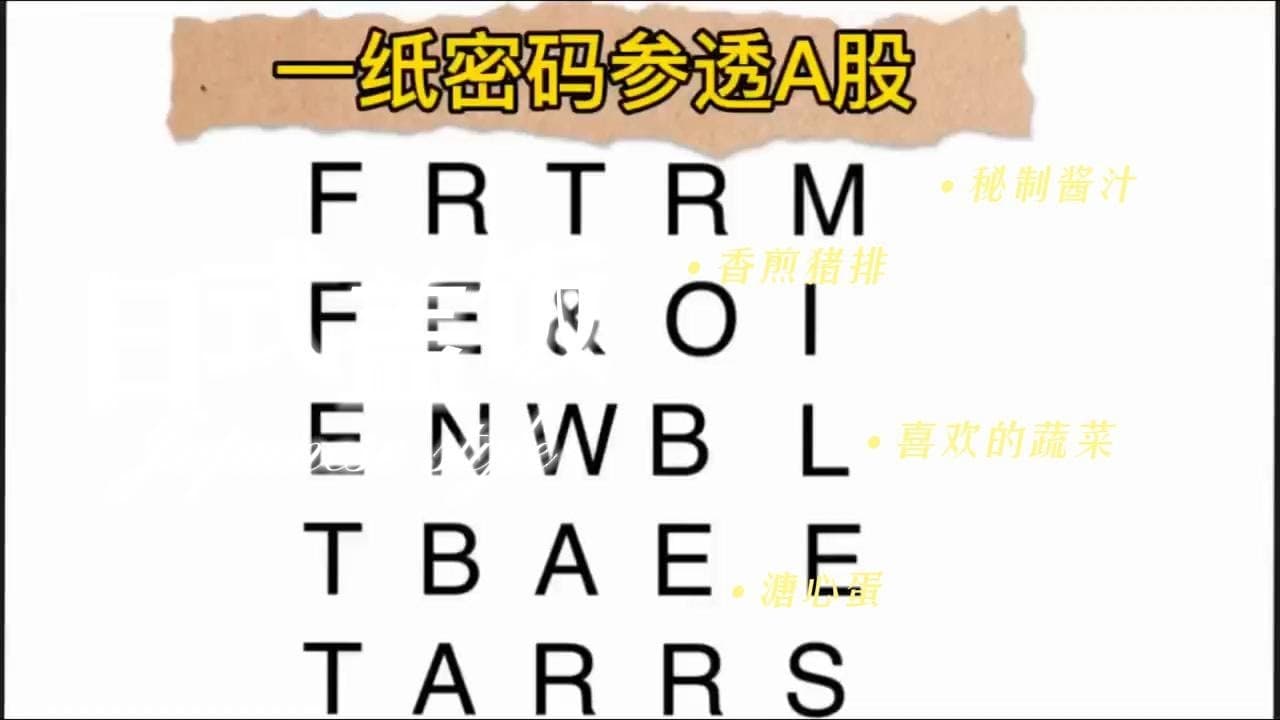 精品录播第1期：一纸密码参透A股为什么大跌